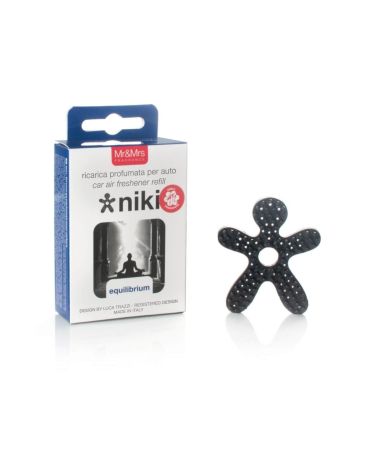Refill Niki Equilibrium